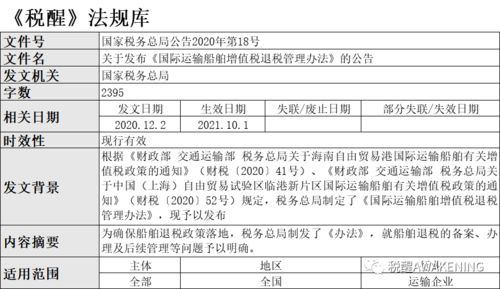 關(guān)于發(fā)布《國際運(yùn)輸船舶增值稅退稅管理辦法》的公告及對(duì)國際船舶管理業(yè)務(wù)的影響